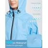 imagebaleaf Womens Rain Jacket Waterproof Lightweight Raincoat Windbreaker Outdoor Hooded TravelSky Blue