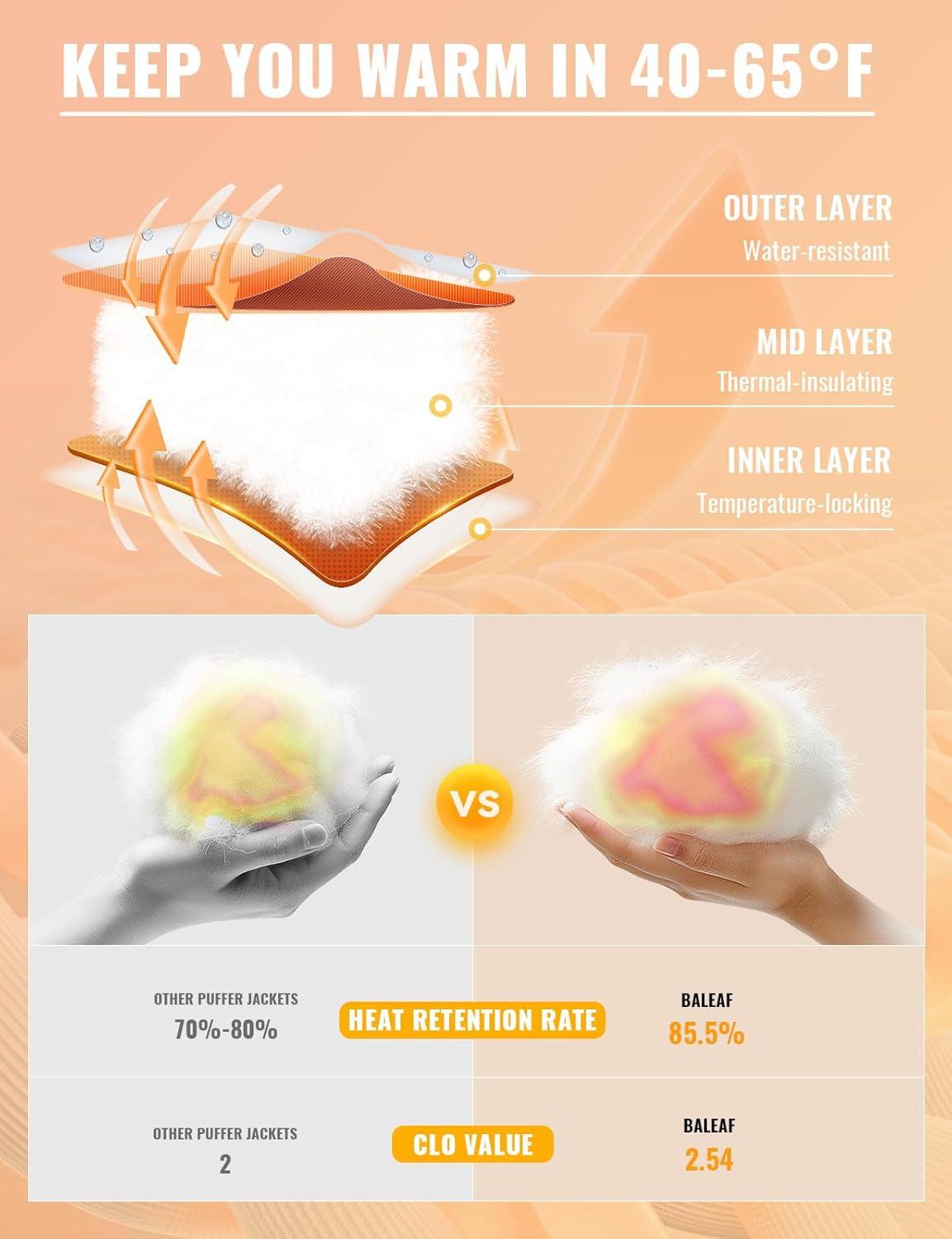 imagebaleaf Running Vest for Women Long Puffer Fall Coat Sleeveless Jacket Outerwear Winter Warm Fleece Hybrid LightweightGreen