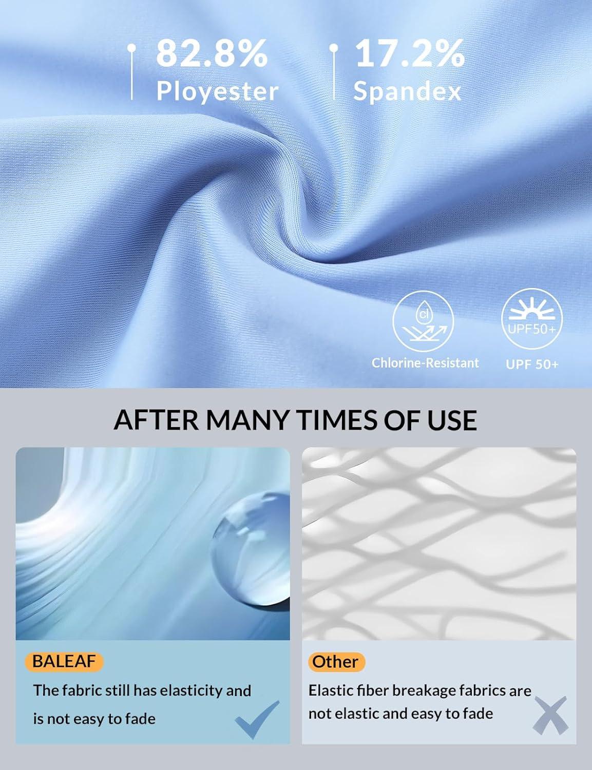 imagebaleaf Womens Button up One Piece Swimsuits Tummy Control Bathing Suits 2025 Modest Full Coverage Swimwear Adjustable StrapLight Blue