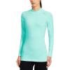 Aqua-mock Neck