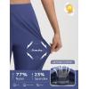 image:imagebaleaf Womens Dressy Capri Pants Stretch with 5 Pockets Golf Capris Work Travel Business Casual UPF 50Navy Blue