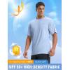 image:imagebaleaf Mens UPF 50 Sun Protection Shirts UV SPF Short Sleeve TShirts Rash Guard Quick Dry Lightweight Hiking AthleticLight Blue