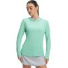 image:imagebaleaf Womens Sun Shirts UPF 50 UV Shirt Mesh Back Lightweight Long Sleeve Tops Breathable SPF Hoodie for HikingLight Green