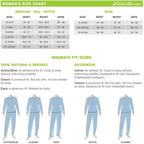 Eddie Bauer Womens Favorite ShortSleeve VNeck TShirtTopaz