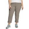 imageEddie Bauer Womens Sightscape Horizon Convertible RollUp PantsStone