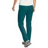 imageEddie Bauer Womens Rainier PantBlue Spruce