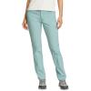 imageEddie Bauer Womens Rainier PantSea Blue