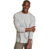 imageEddie Bauer Mens Eddies Favorite Ultrasoft Thermal CrewLt Htr Gray