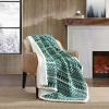 imageEddie Bauer  Throw Blanket Embossed Ultra Soft Plush Bedding Luxurious Bedding Set OekoTex Certified Geese Green 50quot x 70quotAlpine Fair Isle Green