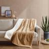 imageEddie Bauer  Heated Blanket UltraSoft Rib Plush Throw Blanket wSolid Sherpa Reverse Knitted Bedding for Couch or Bed w 4 Heat Settings ampamp Auto ShutOff Lookout Mountain Green 50quot x 70quotMountain Valley Brown