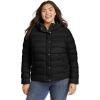 imageEddie Bauer Womens Stratustherm Down HoodiePlusBlack