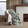 Nordic Plaid Green