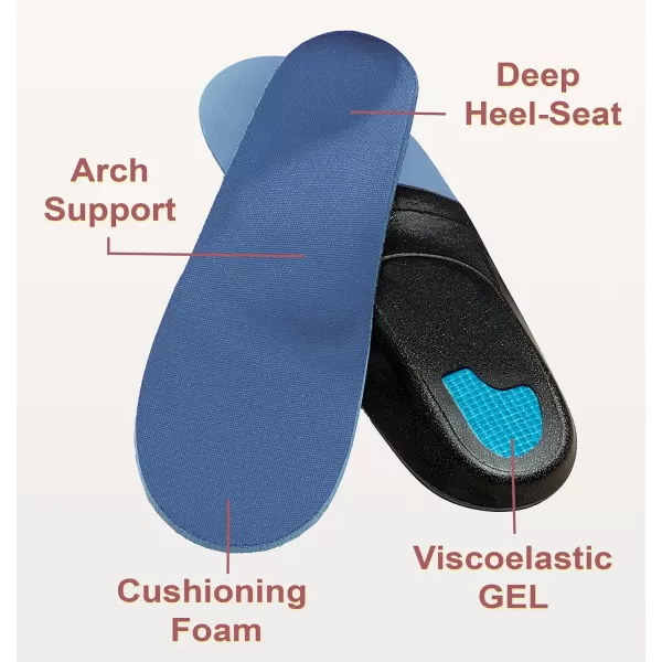 Orthofeet Arch Support Orthotic Inserts Plantar Fasciitis Heel Pain Relief Insoles for Women Biosole-Gel Sport, Size 7