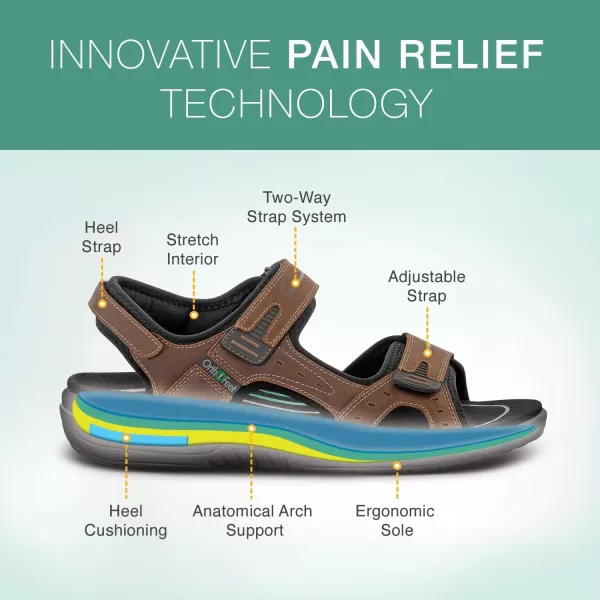 Orthofeet Men's Orthopedic Leather Gemini Adjustable Sandals