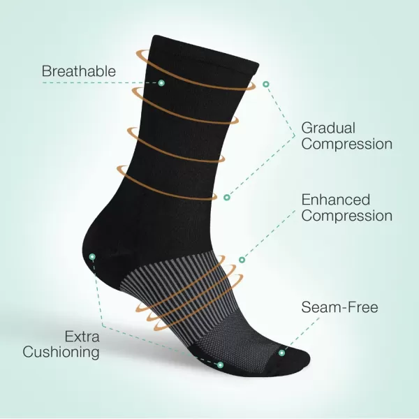 Orthofeet Mid-Calf Compression Sock - 18-25 mmHg - Ideal Support for Medical Needs, Nurses, Pregnancy, and Travel