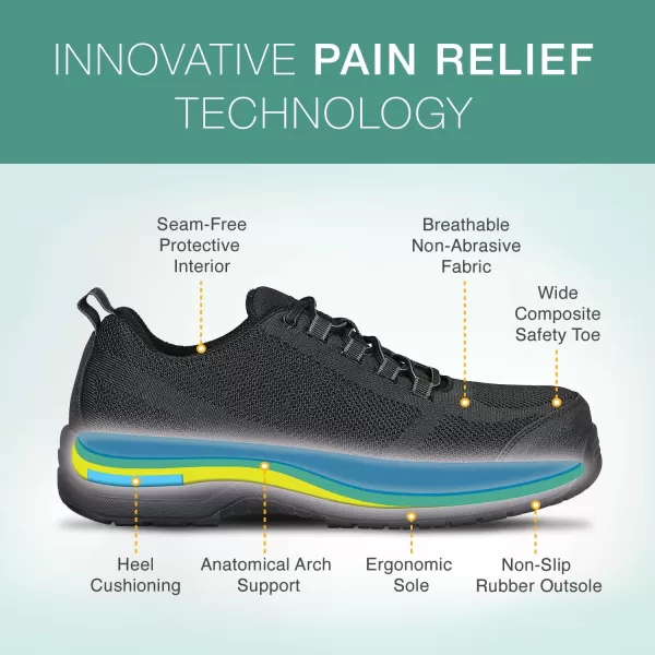 Orthofeet Men's Orthopedic Comp-Toe Cobalt Work Shoes