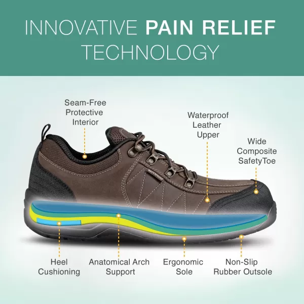 Orthofeet Men's Orthopedic Leather Dolomite Work Shoes
