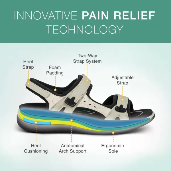 Orthofeet Women's Orthopedic Sandals