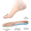 imageOrthofeet Arch Support Shoe Insert Arthritis Diabetes Neuropathy Insoles for Women Biofit Soft