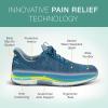 imageOrthofeet Mens Orthopedic Knit Yari HandsFree SneakersBlue