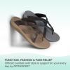 imageOrthofeet Womens Orthopedic Soft Microfiber Clio SandalsBrown