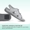 imageOrthofeet Womens Orthopedic Stretchable Maui SandalsGrey