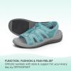 imageOrthofeet Womens Orthopedic Stretchable Maui SandalsTurquoise