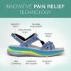 imageOrthofeet Womens Orthopedic WaterFriendly Lake SandalsBlue