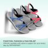 imageOrthofeet Womens Orthopedic WaterFriendly Lake SandalsGrey