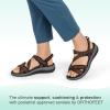 imageOrthofeet Womens Orthopedic WaterFriendly Lake SandalsLeopard