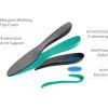 imageWomens Orthotic Insoles with Arch Support for Plantar Fasciitis and Pain Relief Size 11 Wide9 XWide