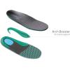 imageWomens Orthotic Insoles with Arch Support for Plantar Fasciitis and Pain Relief Size 11 Wide9 XWide