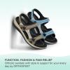 imageOrthofeet Womens Orthopedic Leather Adjustable Venice SandalsBrown