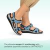 imageOrthofeet Womens Orthopedic Leather Adjustable Venice SandalsLight Blue