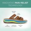 imageOrthofeet Womens Orthopedic Stretchable Slide Sahara SandalsTan