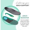 imageOrthofeet Arch Support Sandals for Women Ideal for Heel and Foot Pain Relief Therapeutic Design with Arch Support Arch Booster Cushioning Ergonomic Sole ampamp Extended Widths  Naples