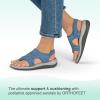imageOrthofeet Womens Orthopedic Knit Lyra SandalsBlue