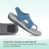 imageOrthofeet Womens Orthopedic Knit Lyra SandalsBlue