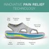imageOrthofeet Womens Orthopedic Knit Lyra SandalsGrey