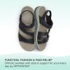 imageOrthofeet Womens Orthopedic Leather Adjustable Naxos SandalsBlack