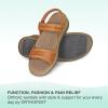 imageOrthofeet Womens Orthopedic Leather Adjustable Paloma SandalsCamel