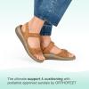 imageOrthofeet Womens Orthopedic Leather Adjustable Paloma SandalsCamel