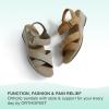 imageOrthofeet Womens Orthopedic Leather Holly SandalsTaupe