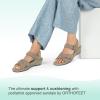 imageOrthofeet Womens Orthopedic Leather Holly SandalsTaupe