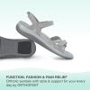 imageOrthofeet Womens Orthopedic Leather Hydra SandalsGrey