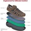 imageOrthofeet Mens Clearwater Sandal