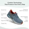 imageOrthofeet Mens Orthopedic HandsFree Tilos SlipOn SneakersBlueOrange