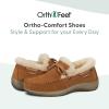 imageOrthofeet Womens Orthopedic Camel Faux Fur Lined Capri SlippersCamel