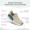 imageOrthofeet Womens Orthopedic HandsFree Nira SlipOn SneakersBlonde