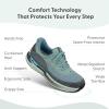imageOrthofeet Womens Orthopedic HandsFree Nira SlipOn SneakersGreenBlue